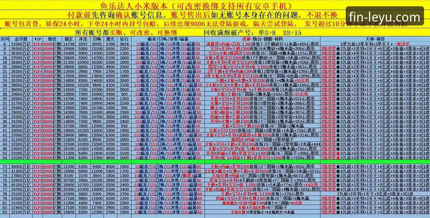 2026乐鱼体育充值提现全解析：新手vs老手操作对比，哪个更省心？